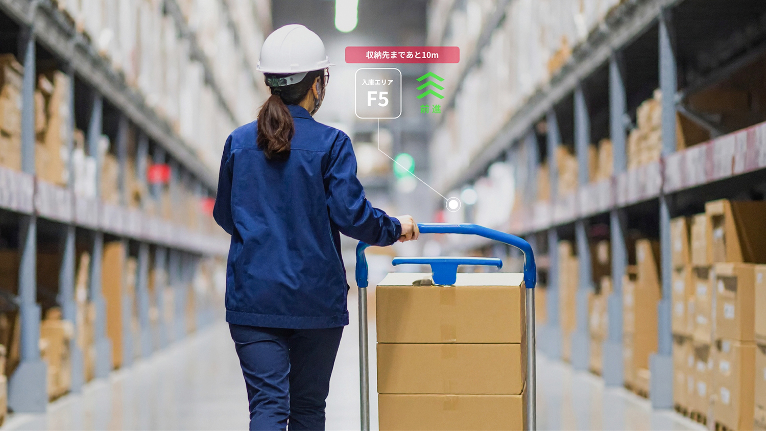 ナビゲーション機能