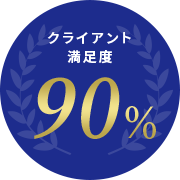 クライアント満足度