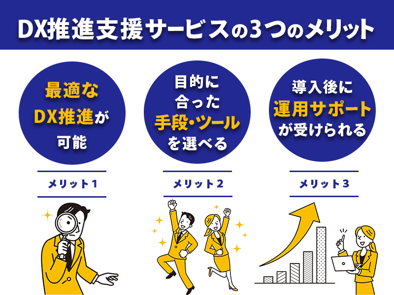 DX推進サービスを受ける3つのメリット