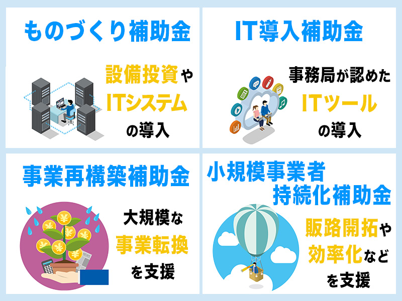 アプリ開発で使える補助金