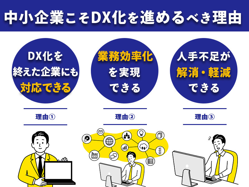 中小企業こそDX化を進めるべき理由