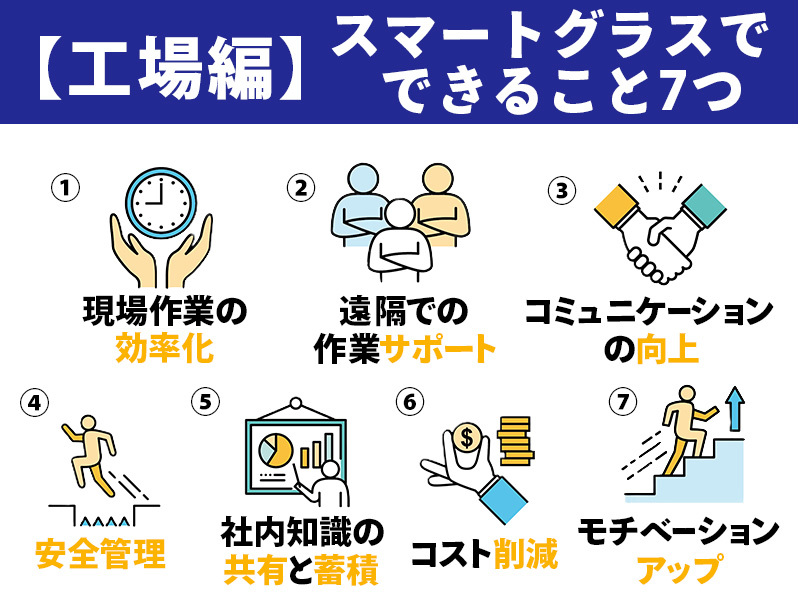 スマートグラスが工場でできること　導入する７つのメリット