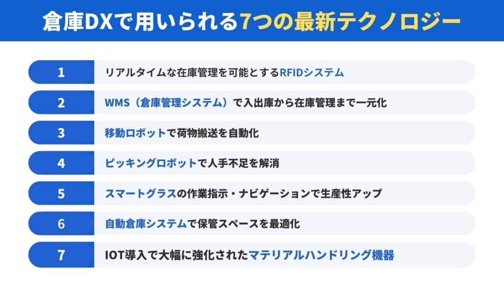 倉庫DXで用いられる7つの最新テクノロジー