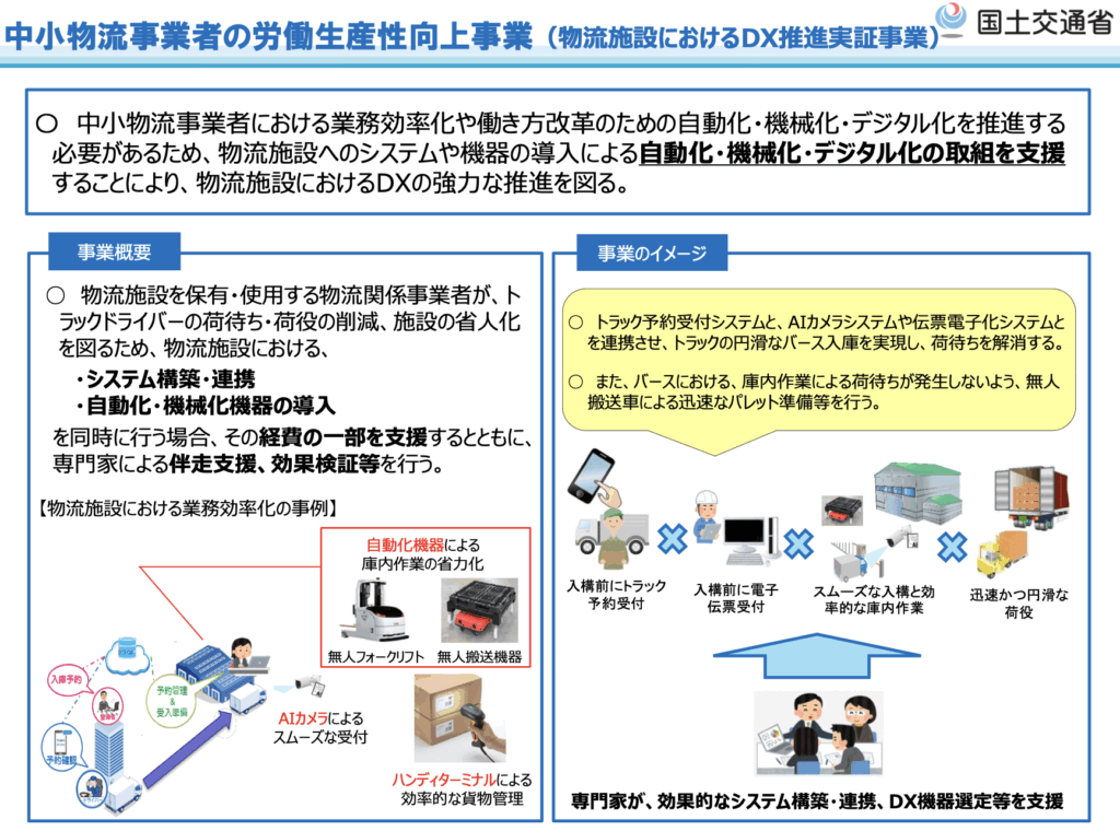 物流施設におけるDX推進実証事業