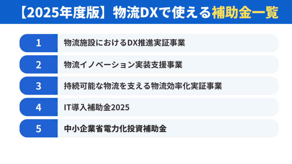 物流DXで使える補助金