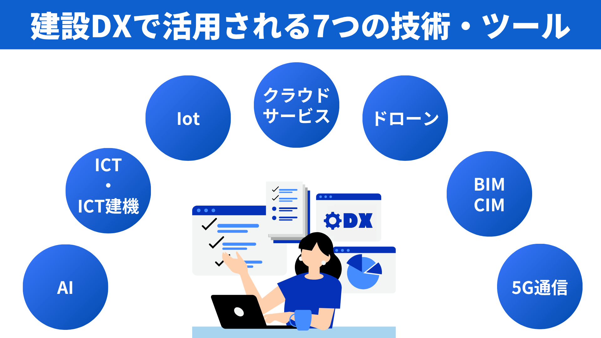 建設DXで活用される7つの技術・ツール